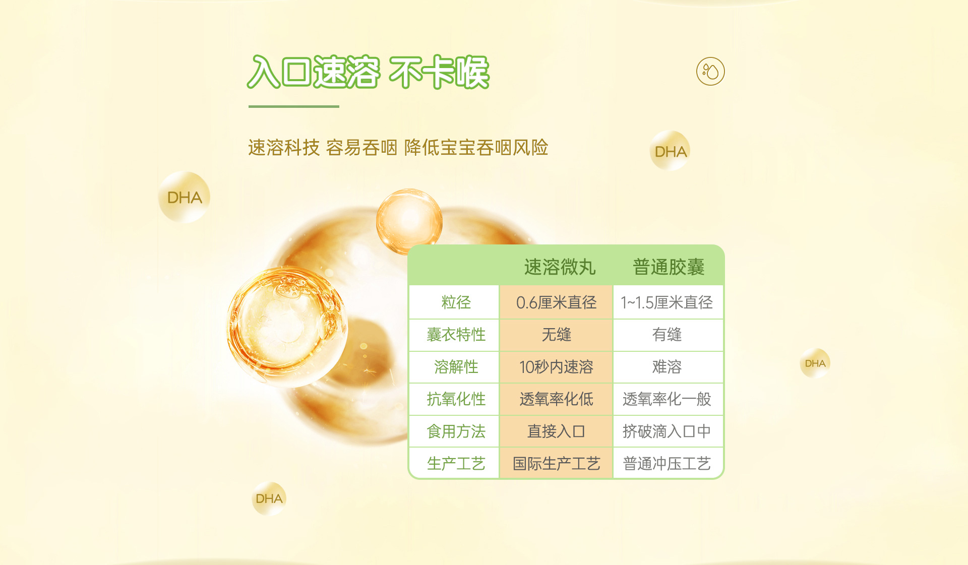 滴适宝DHA藻油凝胶糖果