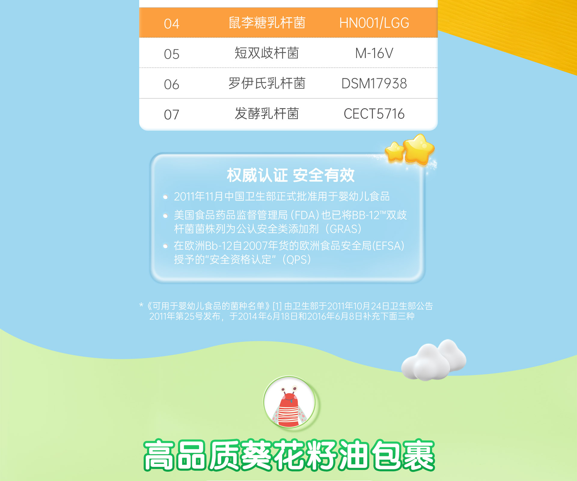 益生菌Bb-12+LGG_05.png